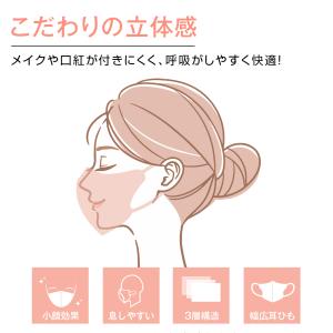 マスク 日本製 不織布 3D立体 10枚 マス...の詳細画像4