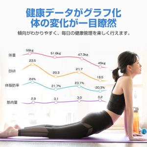 体重計 体脂肪計 体組成計 スマホ連動 Blu...の詳細画像3