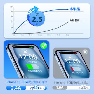 【2台目1199円でGET!】 モバイルバッテ...の詳細画像5