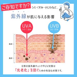 【ランキング1位】 日傘 レディース 折りたた...の詳細画像3