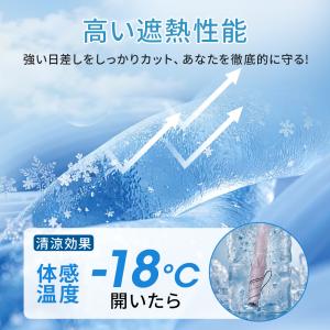 【2026新発売】折りたたみ傘 125g 超軽...の詳細画像3