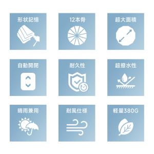 折りたたみ傘 形状記憶 3秒収納 メンズ 折畳...の詳細画像2