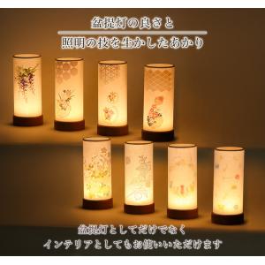 8種類から選べる盆提灯 ミニタイプ LED コ...の詳細画像2