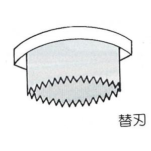 ぽんぽんカッター用　替刃　径80mm