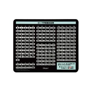 ナカバヤシ Digio2 ローマ字 マウスパッド クロスタイプ ブラック Z8677｜kumakumastore