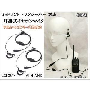 430MHz アマチュア無線 広帯域 送受信可能 ガラス貼り付け アンテナ