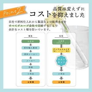 植物由来原料使用 &SH アロマ 水溶...の詳細画像5