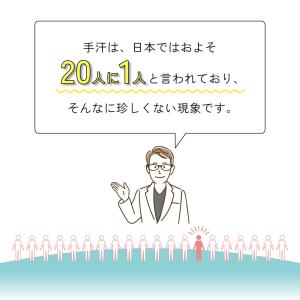 手汗 対策 テアセスト プレミアム パウダー ...の詳細画像3