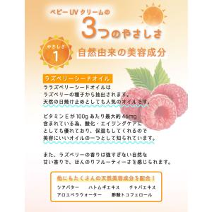 ベビーUV / &SH ベビー UVク...の詳細画像5