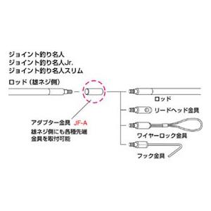 ジェフコム アダプター金具φ 7×25mm JF-A｜kunimotohamono