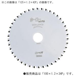 アイウッド 大工の仕事 ホーローキッチンパネル用 100×1.2×34P 97418｜kunimotohamono