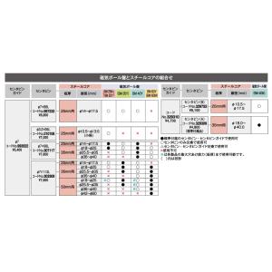 日立(ハイコーキ) 磁気ボール盤 センタピン(B) 329752｜kunimotohamono