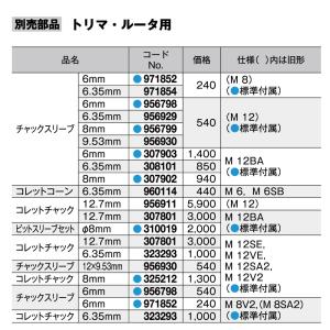 日立(ハイコーキ) チャックスリーブ 6.35mm 308101｜kunimotohamono