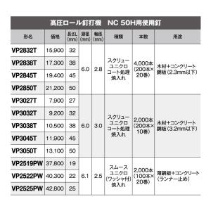 日立(ハイコーキ) 高圧ロール釘打機NC50H用 使用釘 VP2522PW｜kunimotohamono