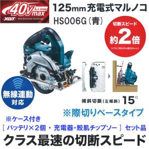 マキタ HS006GRDX 充電式マルノコ 125mm 40Vmax 2.5Ah (青) ※予約商品｜kunimotohamono