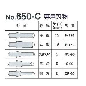 サンフラッグ フレキシブルパワーシャフト 650用専用刃物 三角 No.S-90｜kunimotohamono