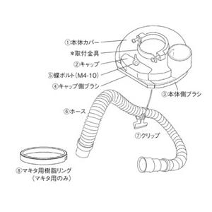 ツボ万 マクトルガイドカバー用部品 キャップ側ブラシ｜kunimotohamono