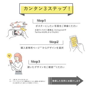 写真からつくるペットの似顔絵アートポスターの詳細画像2