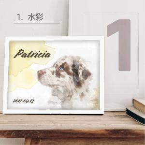 写真からつくるペットの似顔絵アートポスターの詳細画像4