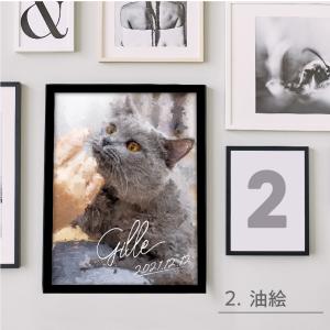 写真からつくるペットの似顔絵アートポスターの詳細画像5