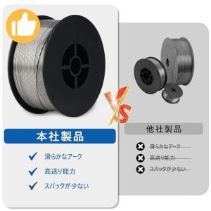 JSSEVNノンガス半自動溶接機 ワイヤー ノ...の詳細画像4