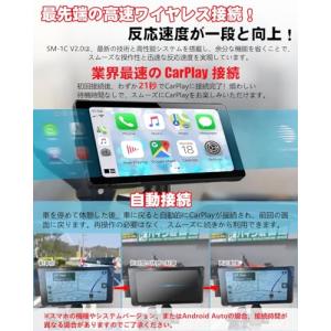 超薄型+USB給電可能 ニコマク NikoMa...の詳細画像3