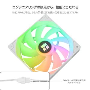 Thermalright TL-C12CW-S...の詳細画像2