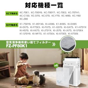 MSHNE シャープ加湿空気清浄機用フィルター...の詳細画像2