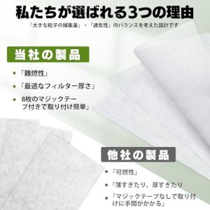 MSHNE シャープ加湿空気清浄機用フィルター...の詳細画像4