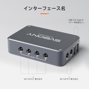 SVBONY SV241 天文撮影用電源制御ボ...の詳細画像3