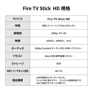 Amazon Fire TV Stick HD...の詳細画像5