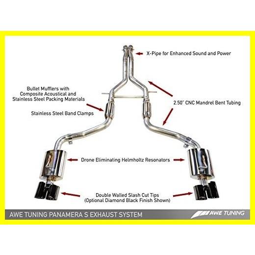 送料無料 AWE Tuning 3010-42026 ポルシェ Panamera S 4S Tour...