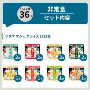 非常食 36食 非常食セット パン 5年 おに...の詳細画像5