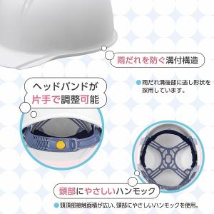 ヘルメット KGBo-1 ホワイト 国家検定合...の詳細画像4