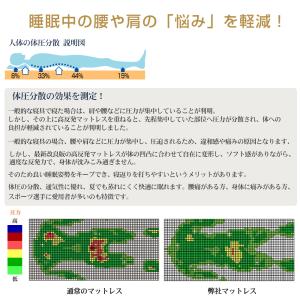 MyeFoam マットレス シングル 高反発マ...の詳細画像4