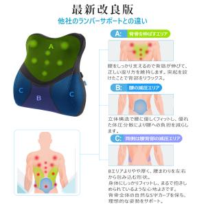 IKSTAR 姿勢矯正 クッション 腰当て ク...の詳細画像3