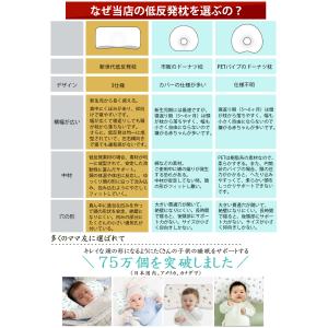 1位獲得 ベビー枕 まくら 赤ちゃん 枕 向き...の詳細画像2