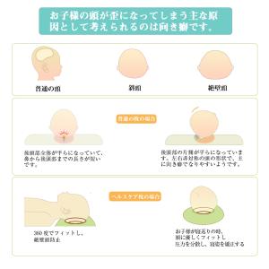 1位獲得 ベビー枕 まくら 赤ちゃん 枕 向き...の詳細画像3