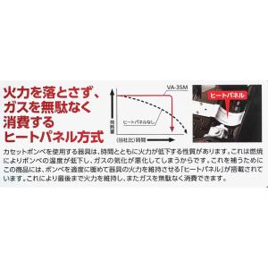 アイシステムネットワーク アイ・コンロ 薄型 ...の詳細画像4