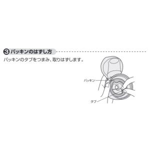 サーモス FHLストローボトル用 パッキン (...の詳細画像1