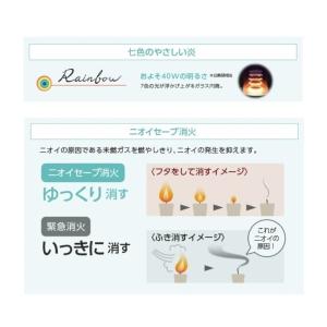 トヨトミ 電池レス点火ぐるんPa 電池レス 対...の詳細画像3