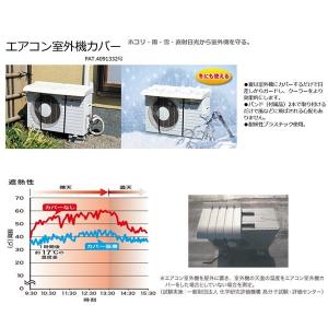 伊勢藤 ISETO エアコン室外機用カバー I...の詳細画像2