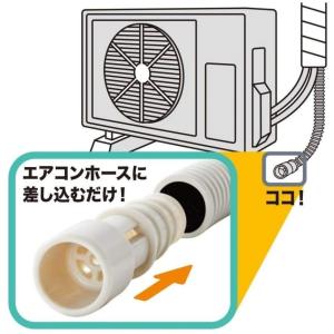 伊勢藤 ISETO エアコン排水ホース防虫キャ...の詳細画像2