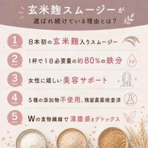 置き換え ダイエット スムージー 玄米麹 はじ...の詳細画像2