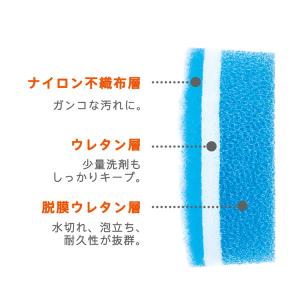 ★マーナ POCOポコキッチンスポンジリフィル...の詳細画像2