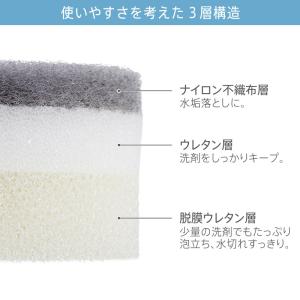 洗面スポンジ POCOポコ 吸盤付き ミニサイ...の詳細画像4