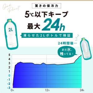 マザーズバッグ リュック 軽量 大容量 19l...の詳細画像4