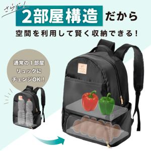 マザーズバッグ リュック 軽量 大容量 19l...の詳細画像5