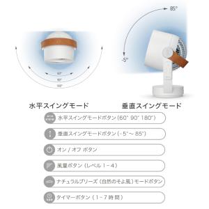 サーキュレーター dcモーター 3Dファン ホ...の詳細画像3