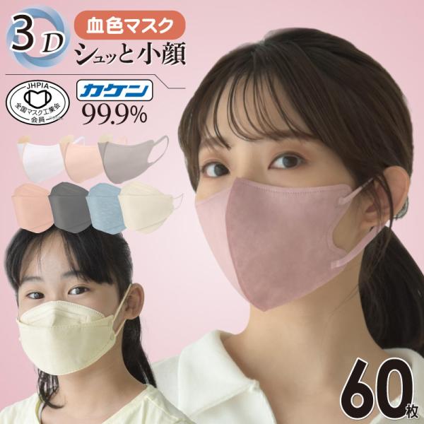 血色マスク 不織布 kf94同型 3D 立体 60枚 韓国マスク 4層 マスク工業会正会員 JIS ...